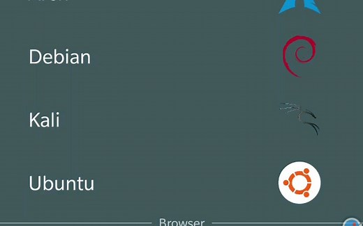 Userland 安装各种Linux操作系统