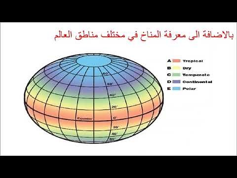 تعرف الى خطوط الطول ودوائر العرض