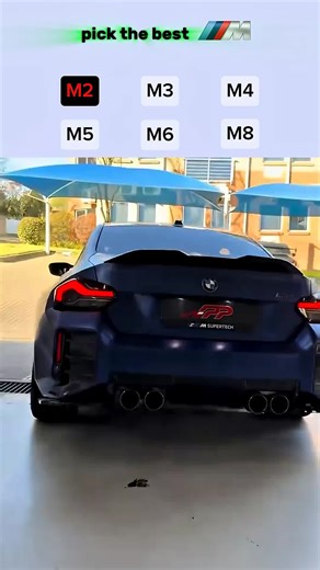 Top Ranked BMW M Series Models