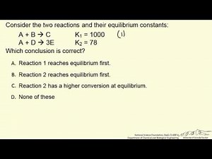 Which Reaction Reaches Equilibrium First? (Interactive)