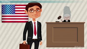 Voting & Other Forms of Political Participation: Influences, Costs & Benefits