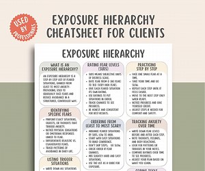 Exposure Hierarchy Cheatsheet, Anxiety Exposure Guide, Fear Reduction Tool, CBT Worksheet, Gradual Desensitization Plan, Mental Health Aid - Etsy