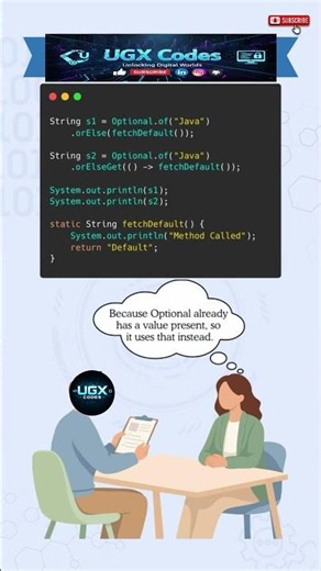Solve this 👉Java Question?🚀|| 🤯 Java Challenge || Day-(5/20) || #ai #code #shorts #coding #java #Ai