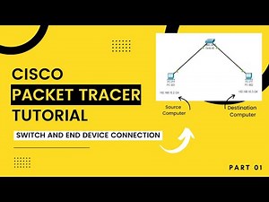 Cisco Packet Tracer Tutorial Part 1 | Basic Switch and End Device Configuration
