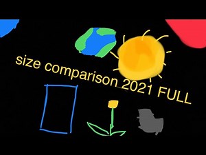 size comparison 2021 full 3D 4K