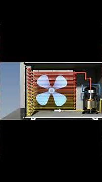 Air conditioner working full details and system and information. #hvac #SUBSCRIBE