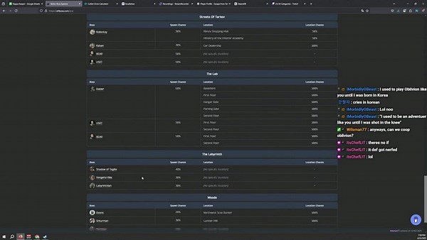 VeryBadSCAV - Twitch