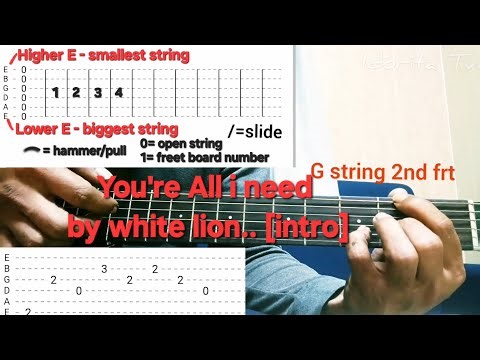 You're All i need by White Lion.. part1 tutorial [intro] #fingerstyle #guitar #instrumental