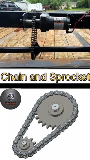 Chain & Sprocket Working Mechanism | Mechanical Power Transmission#short