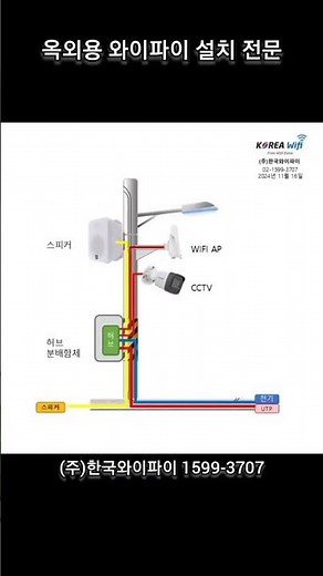 옥외용 와이파이 설치 전문 wifi [공공와이파이,와이파이증폭기,무선브릿지, 메쉬]