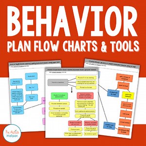 Behavior Plan Flow Charts and Tools