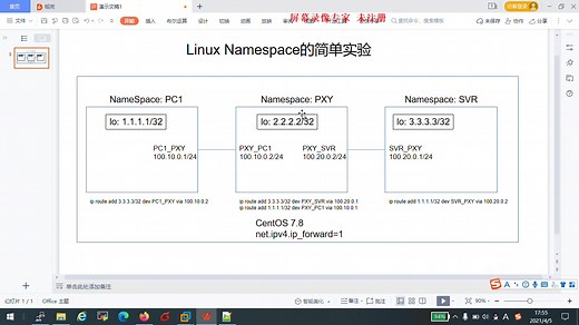Linux Namespace的简单实验