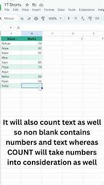 Full Guide To Count Functions. #dataanalysis #excel