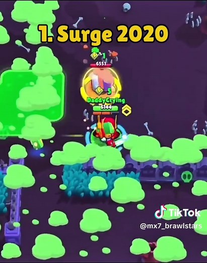 Bea's Unforgettable 2019 Journey in Brawl Stars