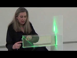 4 Total internal reflection in water