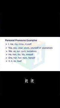 Personal Pronouns in Action | Real Examples You Can Use Every Day