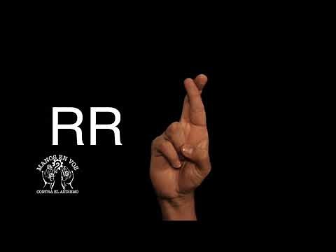 LENGUA DE SEÑAS MEXICANA: ALFABETO