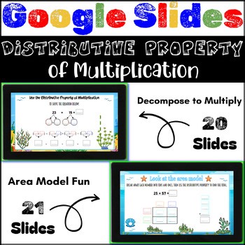 Multiplication Area Model Google Slides Game 2 by2 Digital Distributive Property
