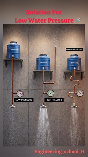 👉 Why Your Shower Has Low Pressure? The Hidden Plumbing Mistake Explained! Solution for low water