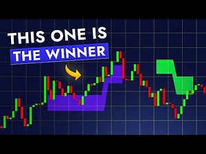 THE BEST 4 Buy/Sell Indicators in 2026 on TradingView RANKED