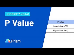 What is P Value?