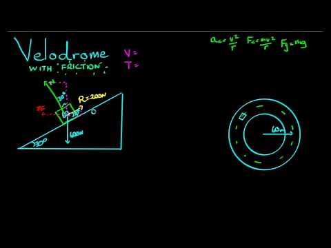 Circular Motion - Frictional Forces in Circular Motion