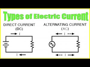 Electric Current | Types of Electric Current | AC Current, DC Current | Formula, Examples