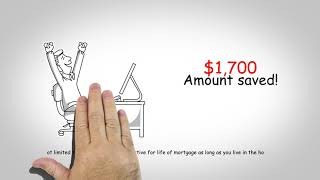 MCC | IHDA Mortgage | Mortgage Credit Certificate | Illinois