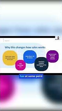 Easy8: An AI agent for sales is empowering the sales team anytime!
