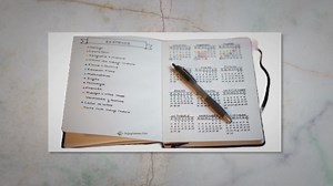 What is a bullet journal spread, and how do you make one? | Bu...
