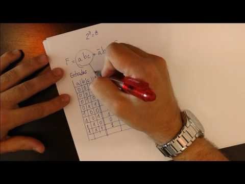 Digital electronics. Truth tables: a basic explanation