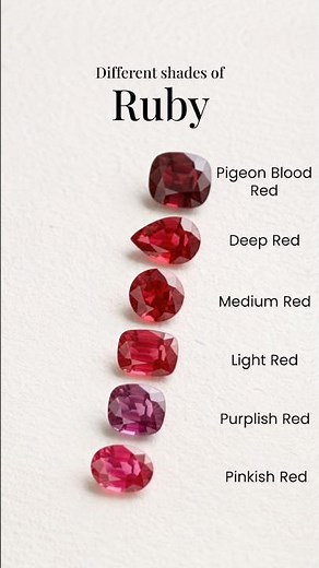6 Shades of Ruby, From Pigeon Blood to Pinkish Red | GemsNY