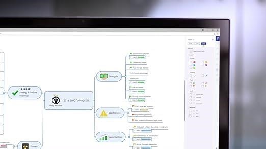 MindManager 2019 for Windows [PC Download]