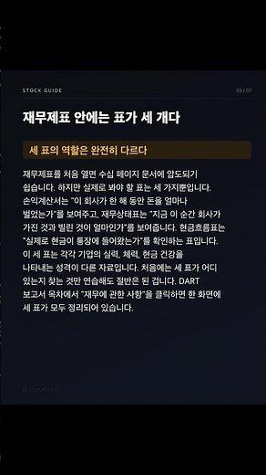 재무제표 읽는 법 초보자 가이드 - 순서대로 배우는 재무분석 #Shorts
