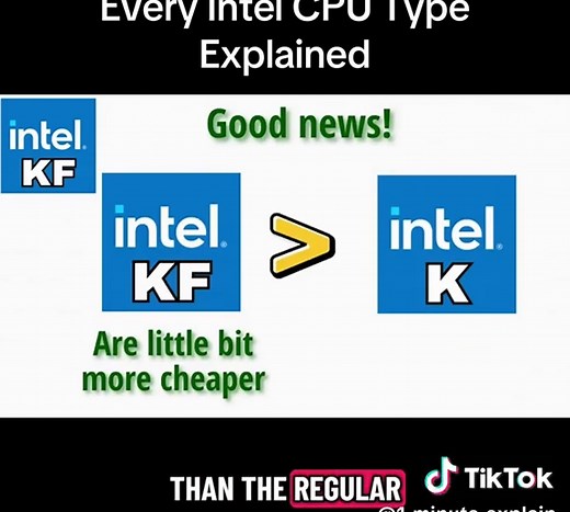 Every Intel CPU Type Explained: K, KF & Gaming CPUs