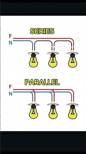 Series and parallel circuit #sciencebysumati #physicsconcept