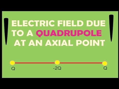 Potential and Electric field due to a quadrupole - How to find ?