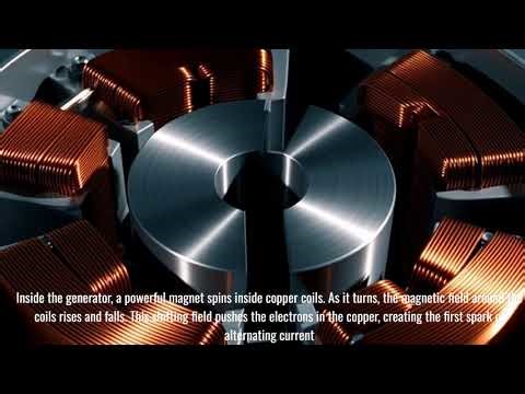 The Secret of Induced Current!