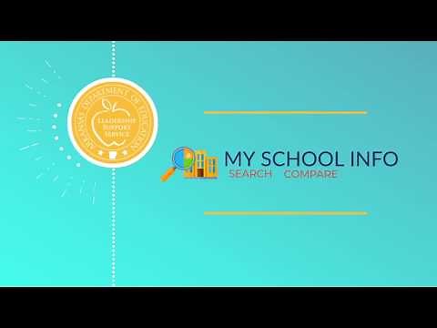 How to View the School Report Card