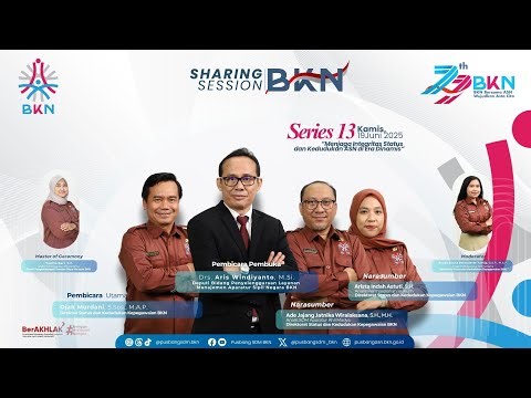 Menjaga Integritas Status dan Kedudukan ASN di Era Dinamis