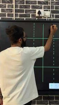 How to Plot |f(x)| Graph in 1 minute? 🔥 for any known graph of f(x)! #maths #modulus