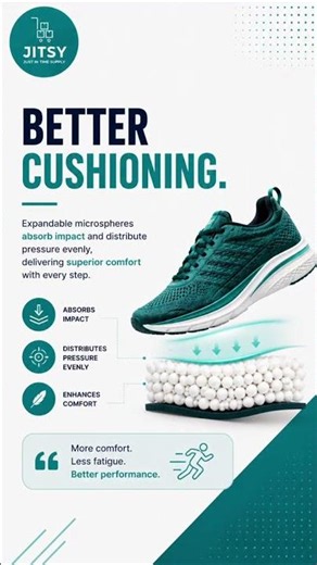 EXPANZA®️ Expandable Microspheres