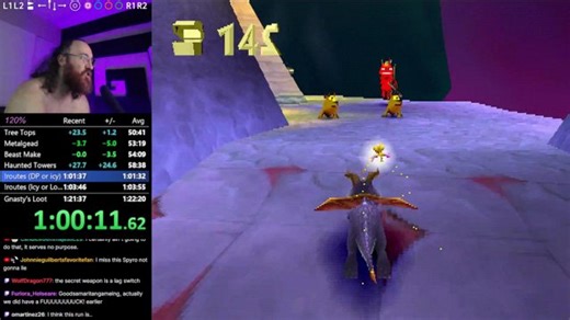 120% Speedruns for WR
