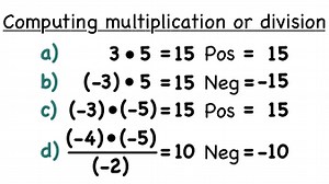 How Do You Multiply and Divide Numbers with Different Signs? | Virtual Nerd