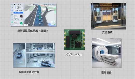 维特智能RM3100电子罗盘磁场传感器