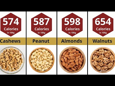Calories In Nuts And Seeds | How Much Calories In Nuts And Seeds Per 100 Grams |