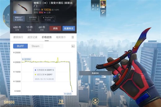 csgo此次更新，是为了更好的肃清游戏环境，让大众csgo玩家都能拥有好看便宜的皮肤，可是突如其来的“大更新”让很多本就热爱这款游戏拿来自用的玩家猝不及防！