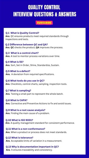 Quality Control Interview Questions & Answers! #viral