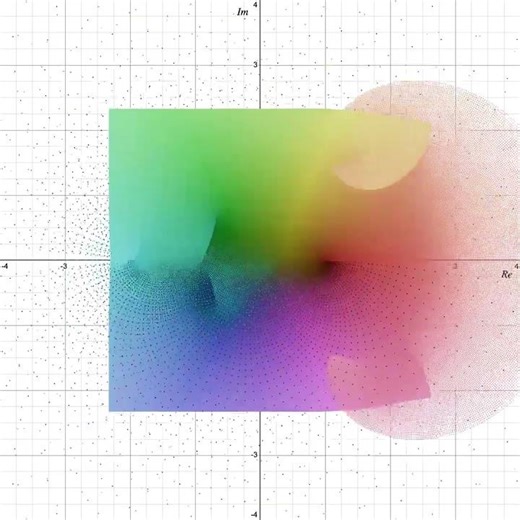 Gamma function domain bending #art #animation #pixelart #complex