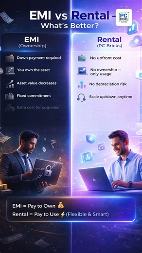 Buying vs Renting a Laptop in 2026? EMI vs Rental Explained #short #laptoprental #computer